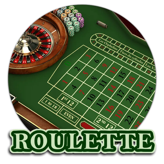 Roulette - WINGBET138